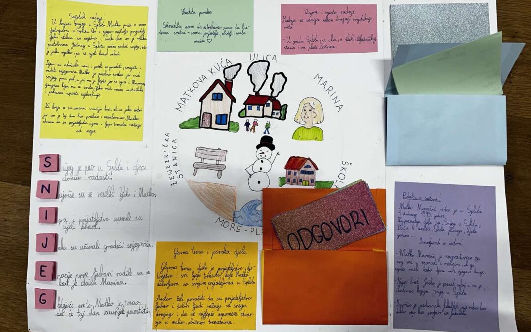 “SNIJEG U SPLITU” KROZ DJEČJE OČI